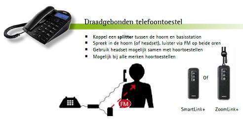 SmartLink | draadgebonden telefoon