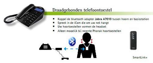 SmartLink | draadgebonden telefoon met Bluetoothadapter